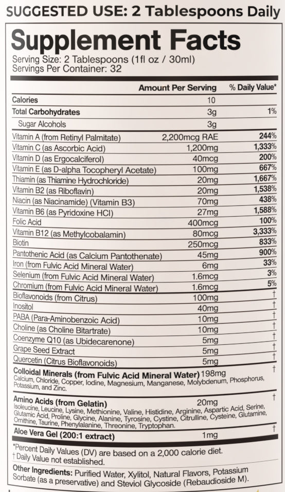 Mega Premium Liquid Multivitamin and Mineral Supplement - 32oz, 32serv