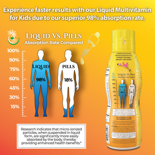 Kids Liquid Multivitamin Supplement - 16oz