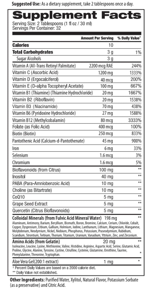 Mega Premium Liquid Multivitamin and Mineral Supplement - 32oz, 32serv