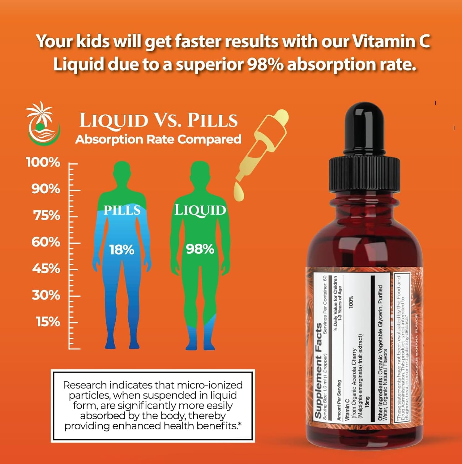 Organic Toddler Vitamin C Drops